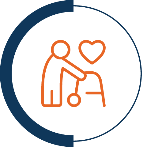 icon of a person with a walker inside a circle